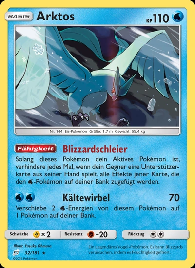 Arktos