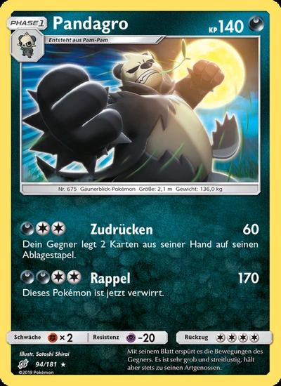 Pandagro