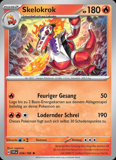 Skelokrok