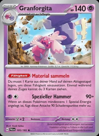 Granforgita
