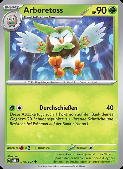 Arboretoss