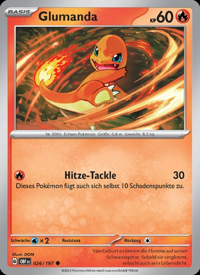 Glumanda