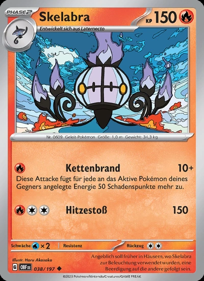 Skelabra