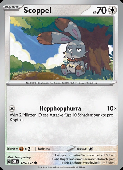 Scoppel