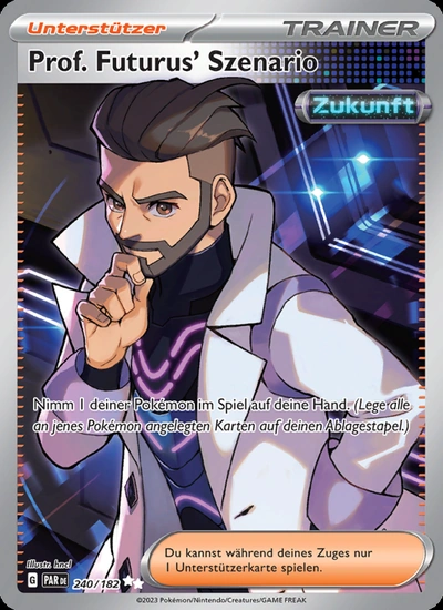 Prof. Futurus' Szenario