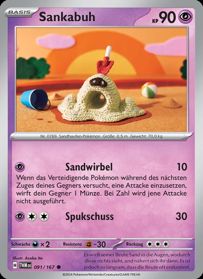Sankabuh