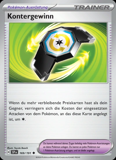 Kontergewinn