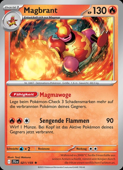 Magbrant