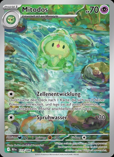 Mitodos