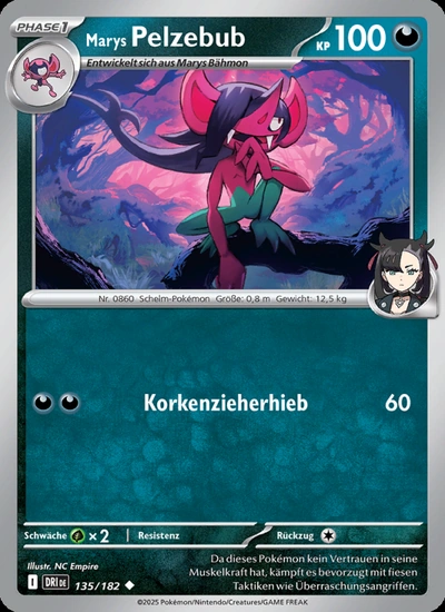 Marys Pelzebub