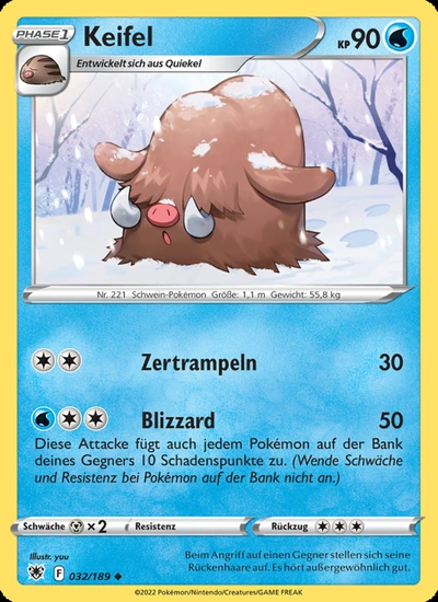 Keifel