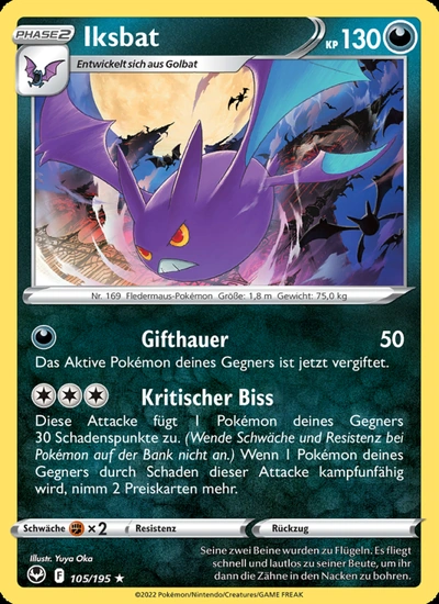 Iksbat