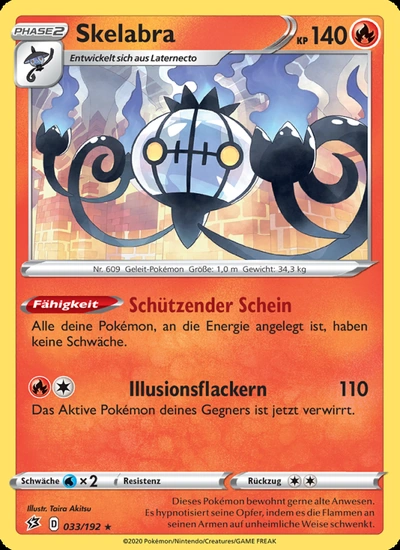 Skelabra