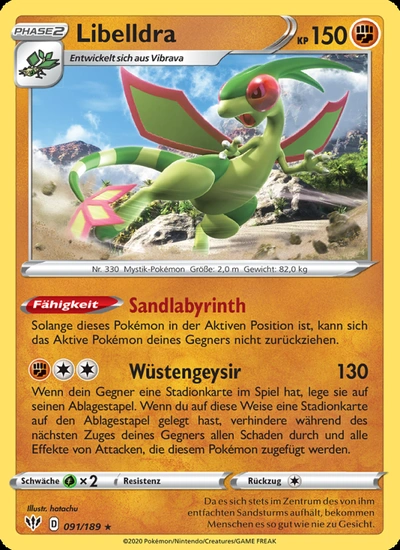 Libelldra