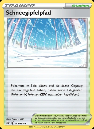 Schneegipfelpfad