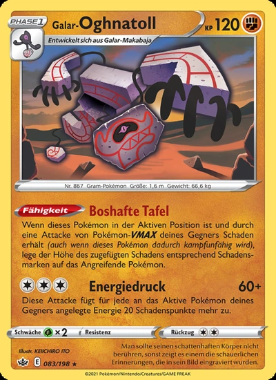 Galar-Oghnatoll