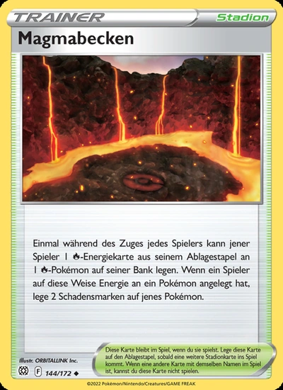 Magmabecken