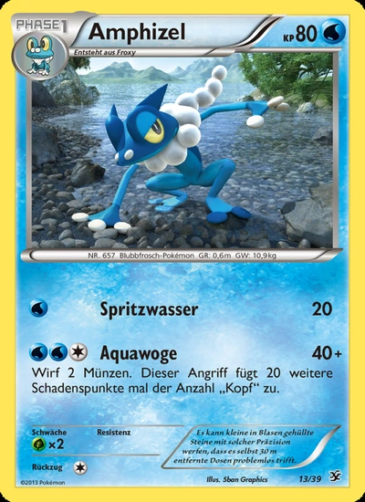 Amphizel