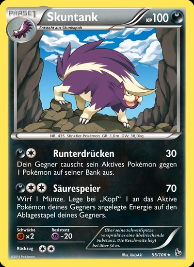 Skuntank