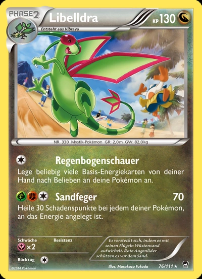 Libelldra