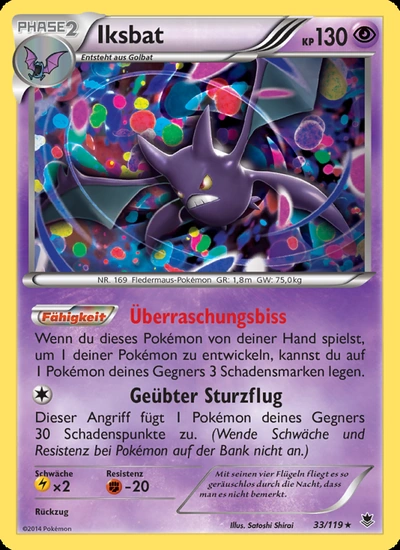 Iksbat