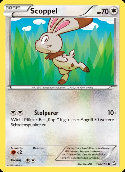 Scoppel