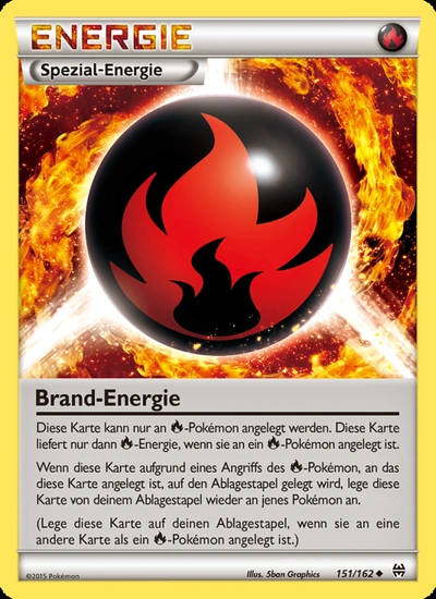 Brand-Energie