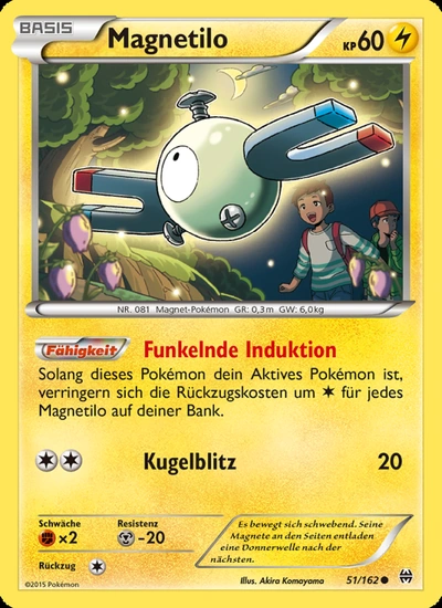 Magnetilo