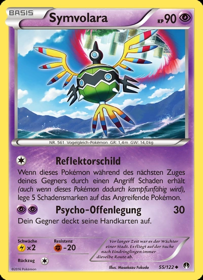 Symvolara