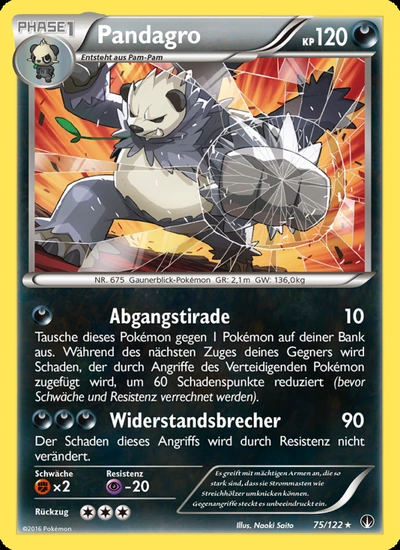 Pandagro