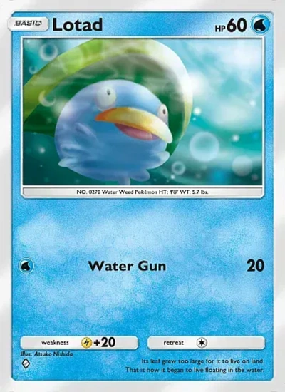 Lotad