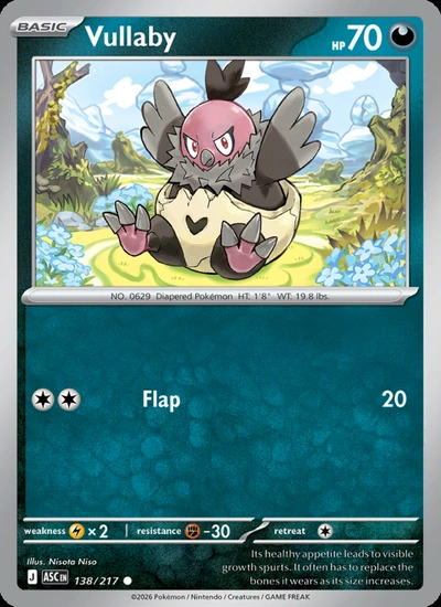 Vullaby