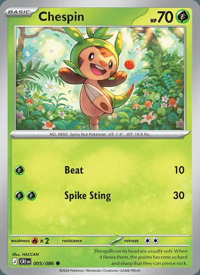 Chespin