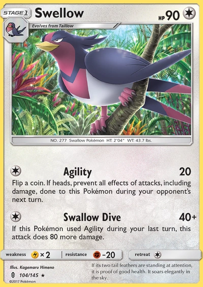 Swellow