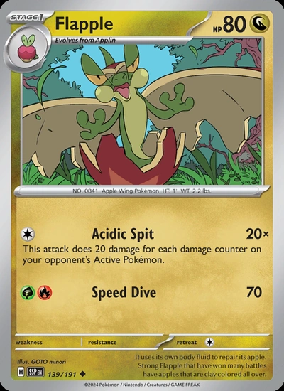 Flapple