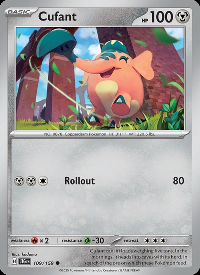 Cufant