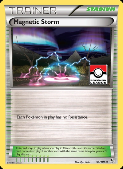 Magnetic Storm