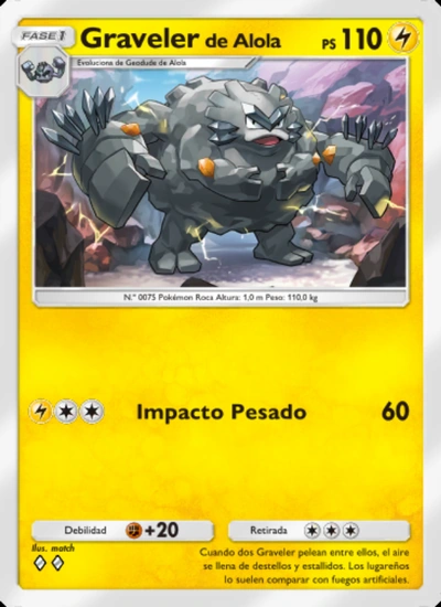 Gravelerde Alola