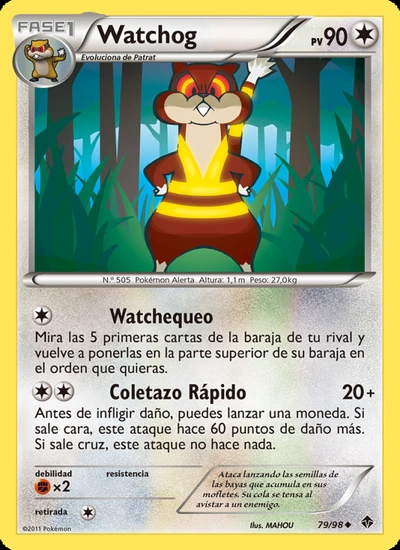 Watchog