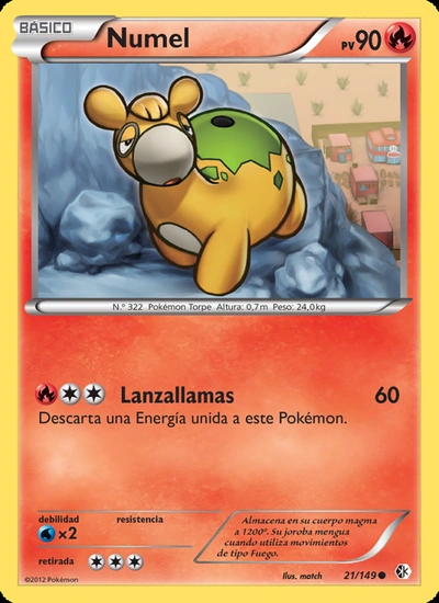 Numel