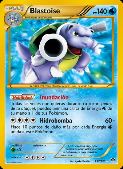 Blastoise