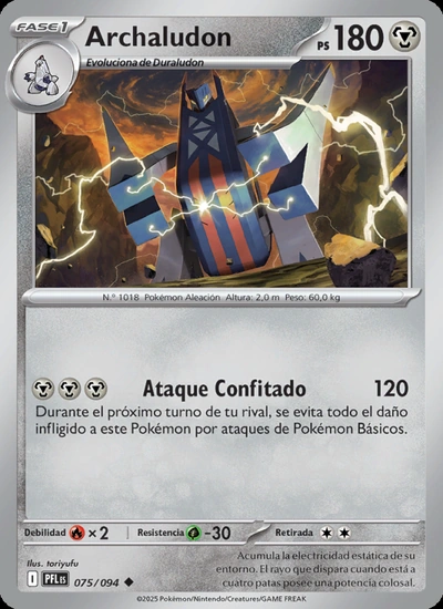Archaludon
