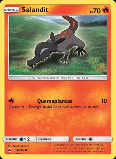 Salandit
