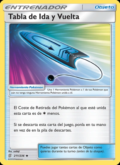 Tabla de Ida y Vuelta