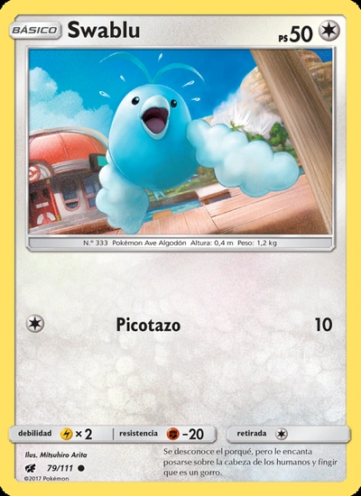 Swablu