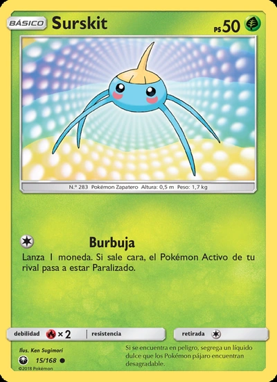 Surskit