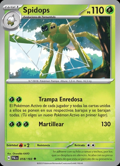 Spidops