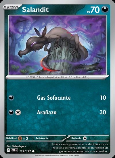 Salandit