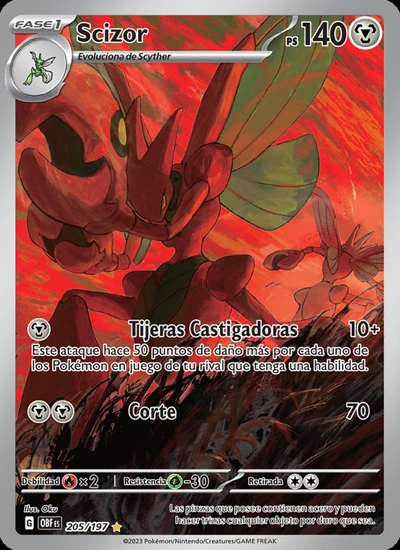 Scizor