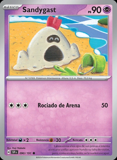 Sandygast